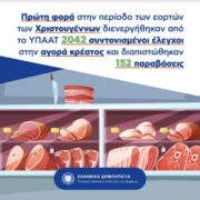 152 παραβάσεις σε 2042 ελέγχους στην αγορά κρέατος 2042 152 180x180