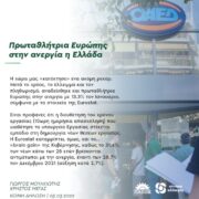 Κίνημα Αλλαγής-ΠΑΣΟΚ: Πρωταθλήτρια Ευρώπης στην ανεργία η Ελλάδα                                                                                 180x180