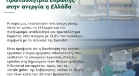 Κίνημα Αλλαγής-ΠΑΣΟΚ: Πρωταθλήτρια Ευρώπης στην ανεργία η Ελλάδα                                                                                 275x150
