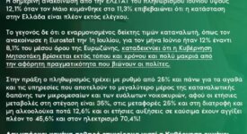 ΠΑΣΟΚ-ΚΙΝΑΛ: Εκτός ελέγχου ο πληθωρισμός στην Ελλάδα                                                                           275x150