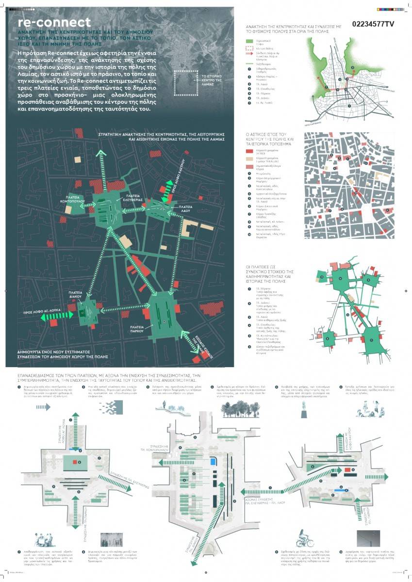 Λαμία: Έκθεση για την παρουσίαση προτάσεων ανάπλασης πλατειών της πόλης