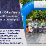 Περιφέρεια Στ. Ελλάδας: Χρηματοδοτήσεις για την απρόσκοπτη λειτουργία κοινωνικών δομών και τη συνέχιση κοινωνικών δράσεων                                                                   180x180
