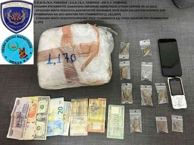 Συλλήψεις αλλοδαπών για ναρκωτικά στη Ραφήνα